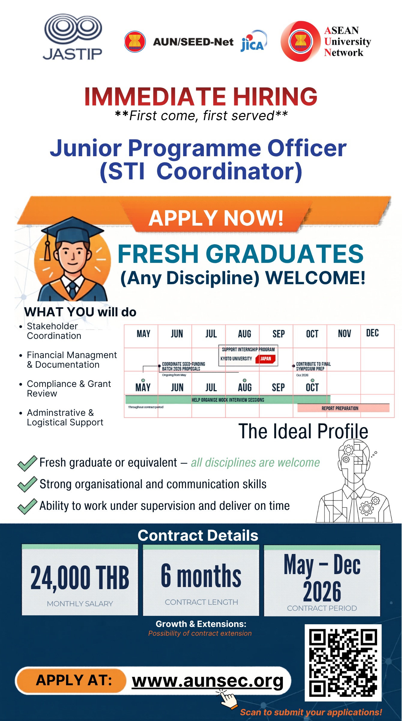 AUN Junior Programme Officer (STI Coordination)